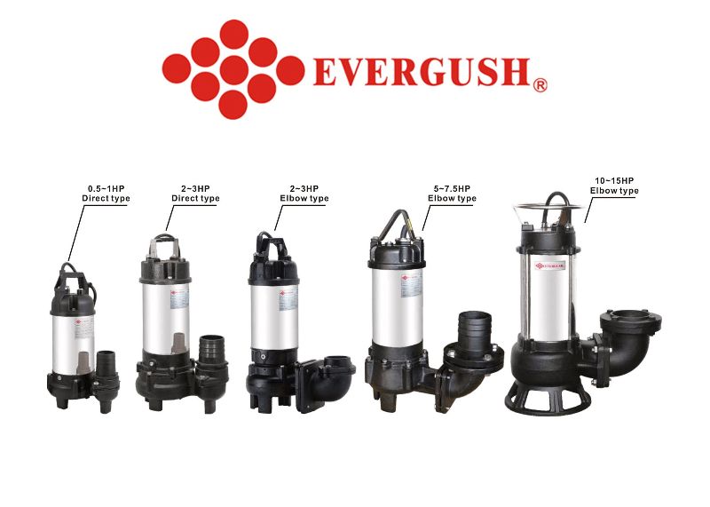 EF Series Sewage Pumps (0.5-1HP, 2-3HP, 5-7.5HP, 10-15HP)